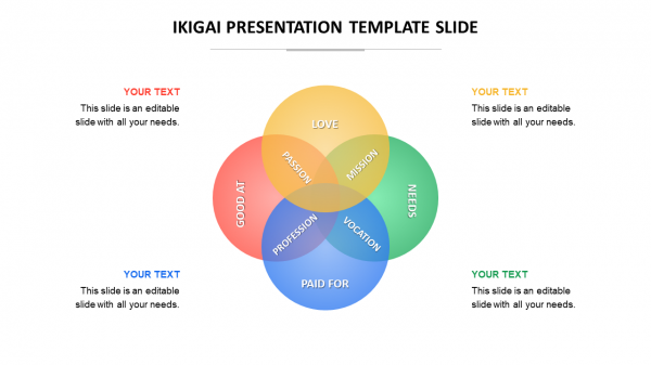 IKIGAI Presentation template slide