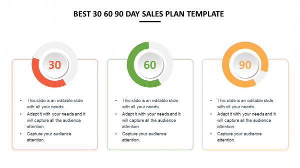 best 30 60 90 day sales plan template