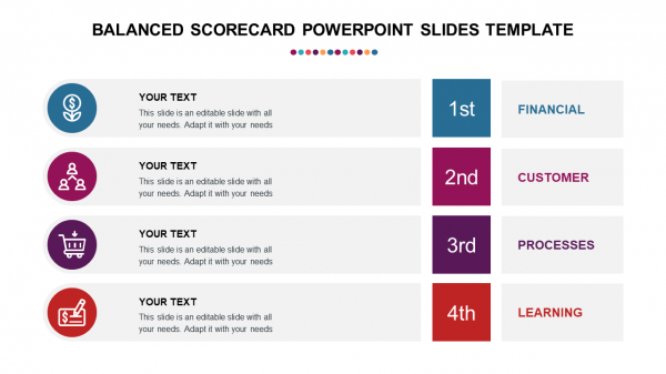balanced scorecard powerpoint slides template