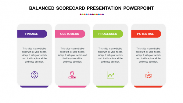 balanced scorecard presentation powerpoint template