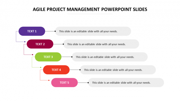 agile project management powerpoint slides