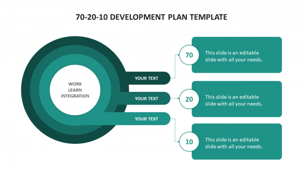 70-20-10 development plan template