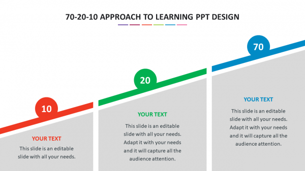 70-20-10 approach to learning ppt design