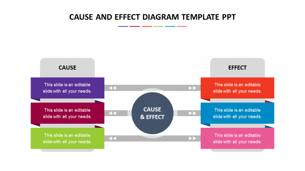 cause and effect diagram template ppt