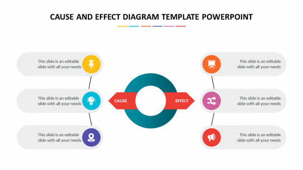 cause and effect diagram template powerpoint