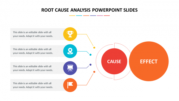root cause analysis powerpoint slides