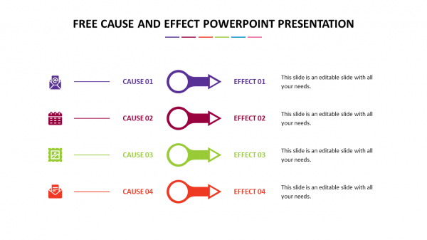 Free cause and effect powerpoint presentation