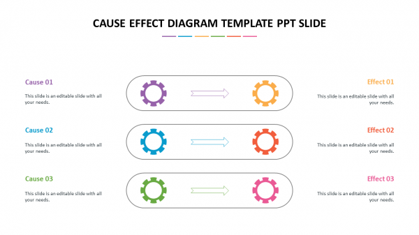 cause effect diagram template ppt slide