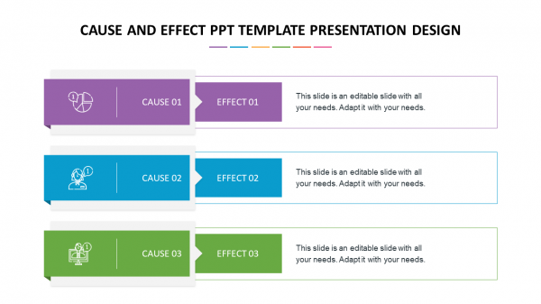 cause and effect ppt template presentation design
