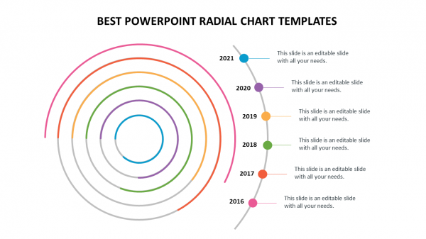best powerpoint radial chart templates