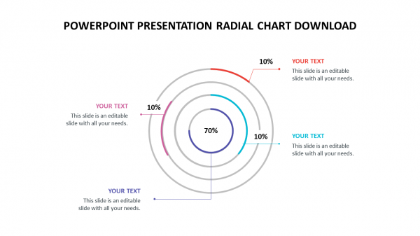 powerpoint presentation radial chart download