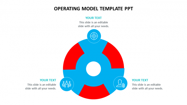 operating model template ppt
