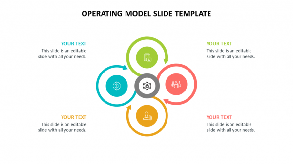operating model slide template