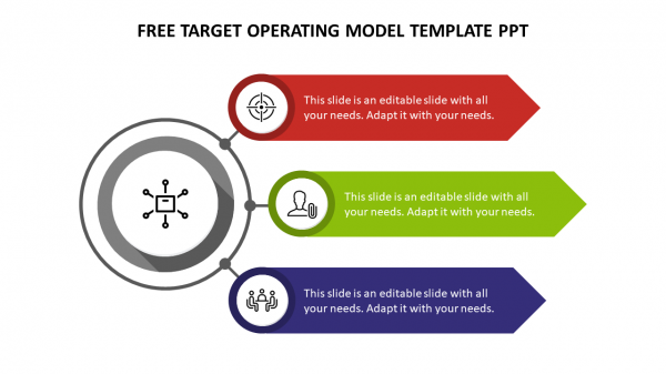 free target operating model template ppt