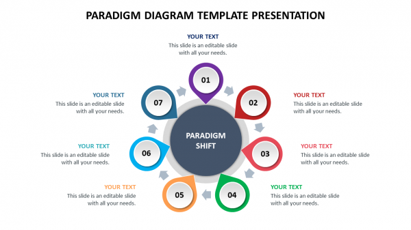 Paradigm diagram template presentation