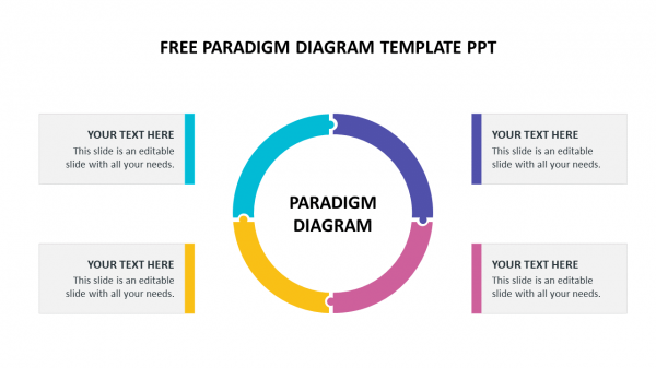 free Paradigm diagram template ppt
