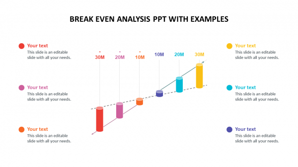 break even analysis ppt with examples