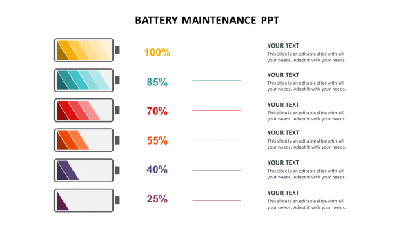 battery maintenance ppt