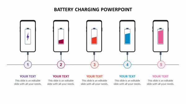 battery charging powerpoint