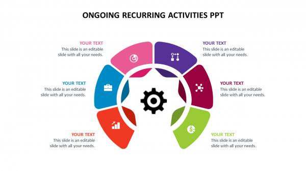 Ongoing recurring activities ppt