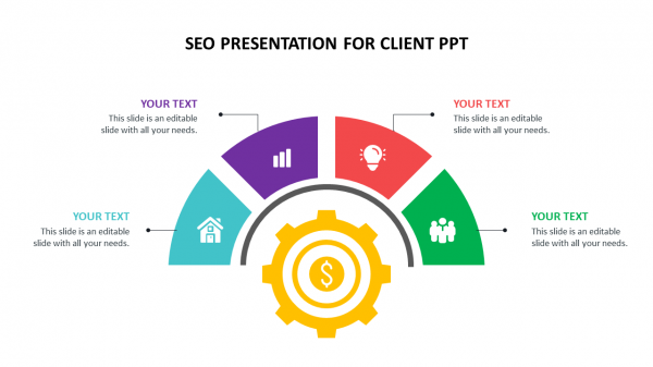 seo presentation for client ppt