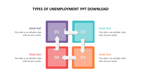 Types of Unemployment ppt download