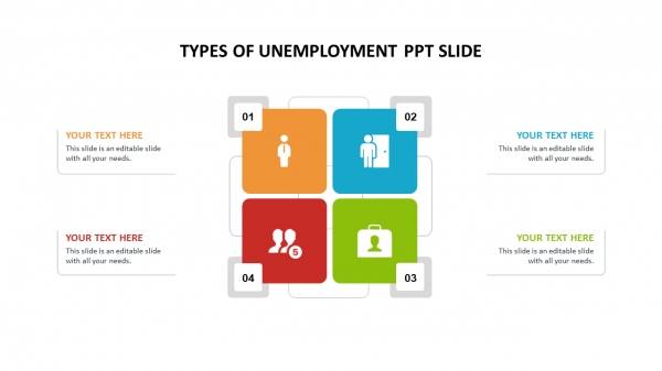 Types of Unemployment ppt slide