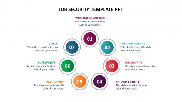 Job security template ppt