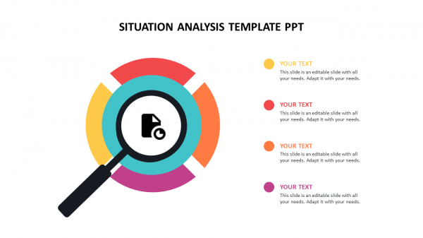 Situation analysis template ppt