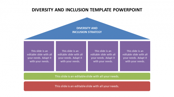 Diversity and inclusion template PowerPoint