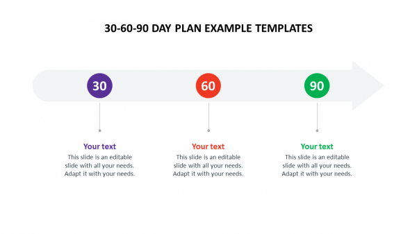 30-60-90 day plan example templates