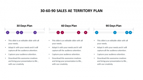 30-60-90 sales ae territory plan