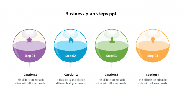 business plan steps ppt