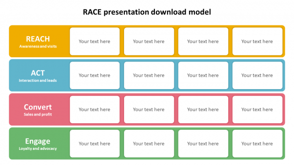 RACE presentation download model