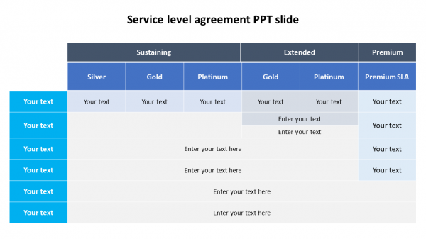 Service level agreement PPT slide
