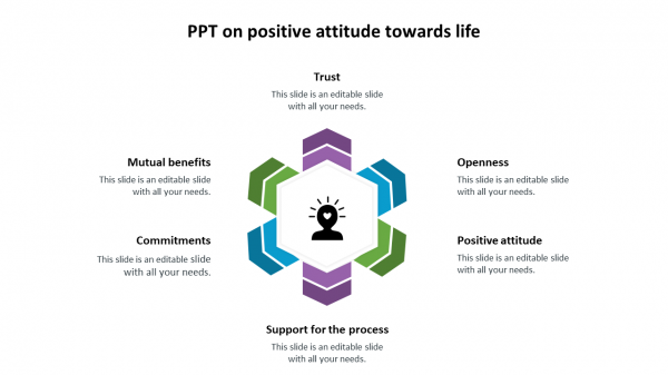 ppt on positive attitude towards life