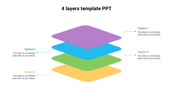 4 layers template PPT