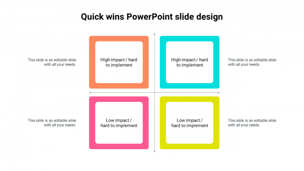 Quick wins PowerPoint slide design