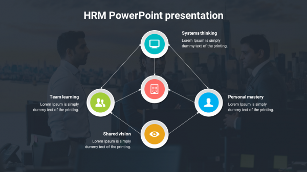 HRM PowerPoint presentation