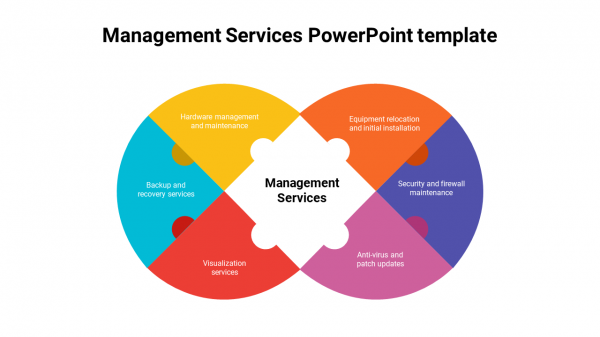Management Services PowerPoint template