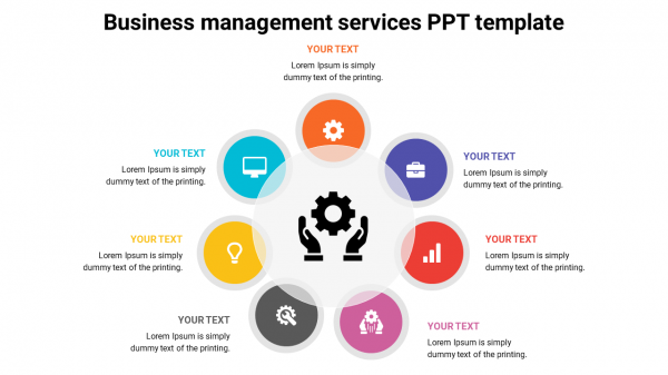 Business management services PPT template