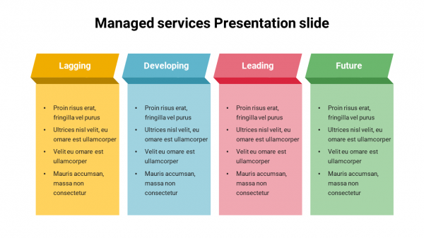 Managed services Presentation slide