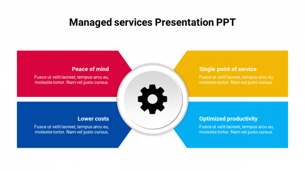 Managed services Presentation PPT