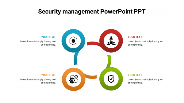 Security management PowerPoint PPT
