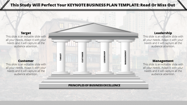 keynote business plan template-Instant Business Plan