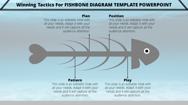 fishbone diagram template powerpoint-Thorn Fishbone Diagram Template Powerpoint-style1