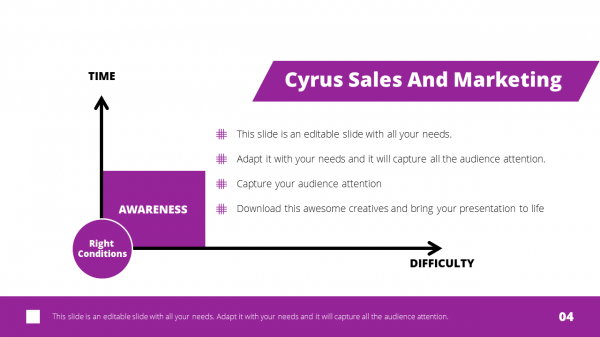 sales and marketing plan template-Cyrus Sales And Marketing