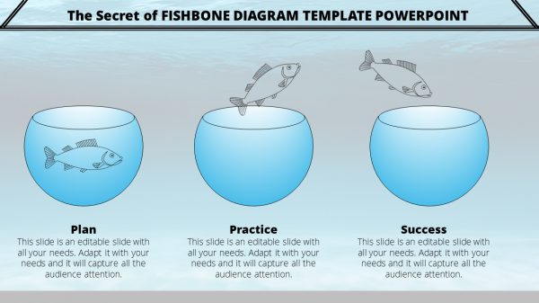 fishbone diagram template powerpoint-Fishbone Diagram Template Powerpoint Blaze