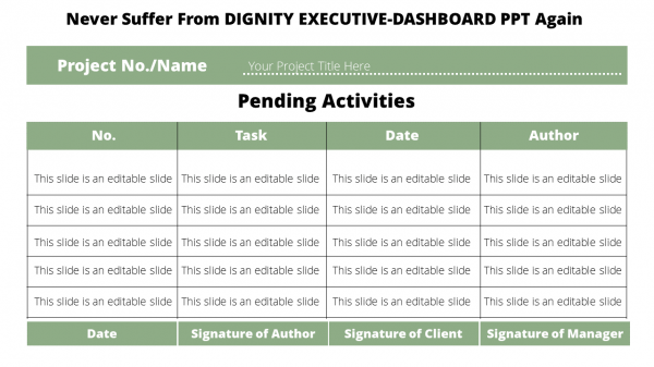 executive dashboard ppt-Potential Executive-Dashboard Ppt