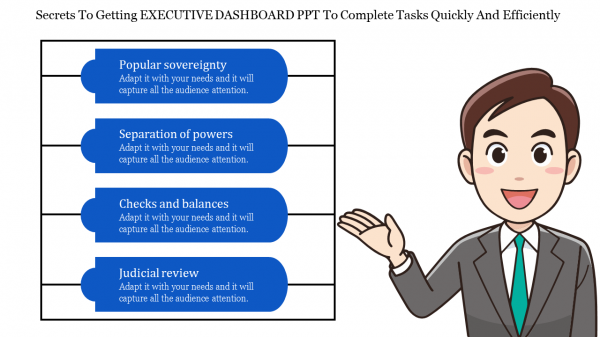 executive dashboard ppt-Semantic Executive-Dashboard Ppt